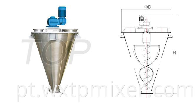 Industrial Powder Mixer Machine2